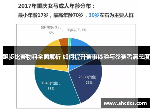 跑步比赛物料全面解析 如何提升赛事体验与参赛者满意度